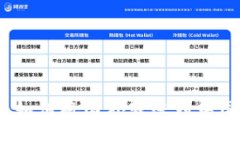 详解支付宝：如何将国外转账到中国的便捷途径