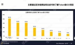 吉尔吉斯斯坦货币兑换人民币：全面指南与实用