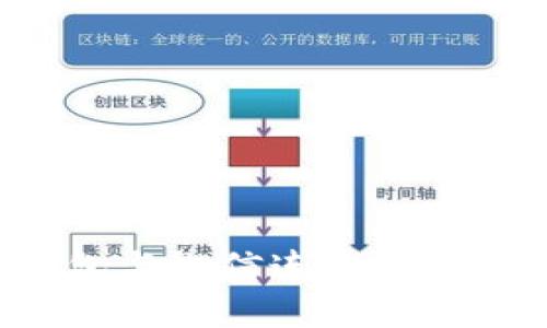 如何将虚拟币钱包与微信连接，实现便捷交易与管理