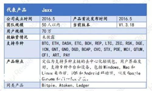 如何快速查询USDT钱包地址：全面指南与实用技巧