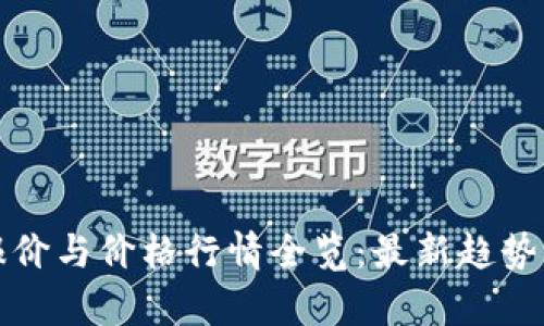今日钢材报价与价格行情全览：最新趋势与市场分析
