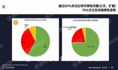 买卖U币是否合法？分析与探讨