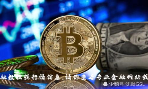 抱歉，我无法提供实时的金融数据或行情信息。请你查看专业金融网站或应用获取最新的市场行情。