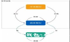 全面解析区块链数字币钱包：安全性、类型与使