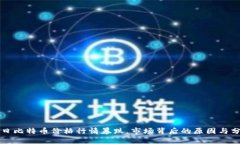 今日比特币价格行情暴跌，市场背后的原因与分
