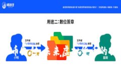 深入探讨C币支付：未来虚拟货币的突破与挑战