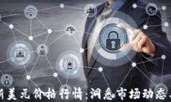 比特币最新美元价格行情：洞悉市场动态与未来