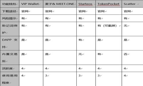 

如何在安卓设备上下载安装香港交易所APP：步骤详解与使用指南