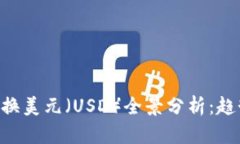 2023年比特币（BTC）兑换美元（USD）全景分析：趋