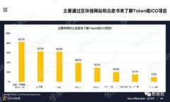 深入探讨区块链中的密码学概念及其应用