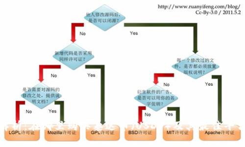 全面解析：在哪里购买泰达币（USDT）及其最佳平台选择