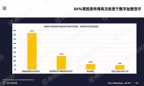 

全面解析欧意交易平台APP：中国投资者的优选交易工具