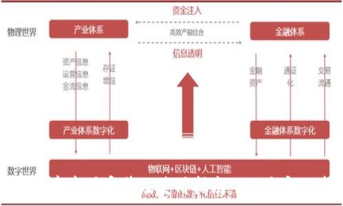   
详解中本聪安装及使用指南：iOS用户必读