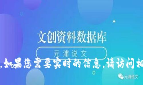 抱歉，我无法提供实时数据或最新价格。如果您需要实时的信息，请访问相关金融网站或使用市场监控应用程序。