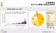 : 如何购买越南ID苹果账号：详细指南与注意事项