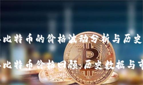 2012年比特币的价格波动分析与历史回顾

2012年比特币价格回顾：历史数据与市场分析