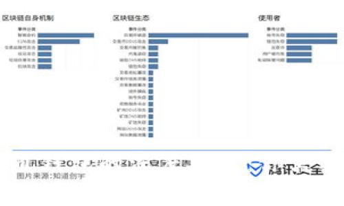 区块链钱包与普通钱包的深度对比：你需要知道的所有区别