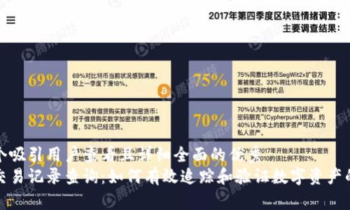 思考一个吸引用户查看且详细全面的优秀  
区块链交易记录查询：如何有效追踪和验证数字资产的流动性