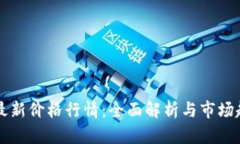 柚子币最新价格行情：全面解析与市场趋势分析