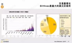 在国内交易USDT：法律风险与合规性分析