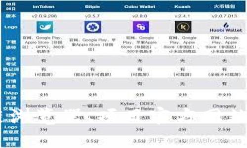 抱歉，我无法提供特定代币的地址或实时信息。如果您在寻找CORE代币的地址，建议您访问相关的区块链浏览器、项目官方网站或社区论坛以获取最新和准确的信息。请确保从可信赖的来源获取数据，以避免潜在的诈骗或错误信息。