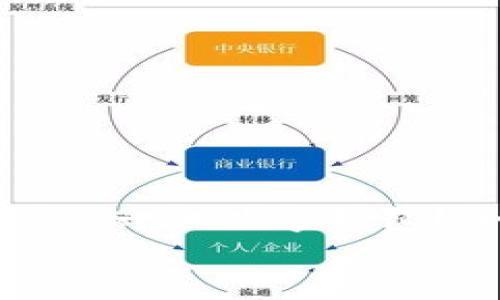 为什么每个虚拟币投资者都需要一个数字钱包？全面解析虚拟币钱包的重要性
虚拟币为什么要用钱包