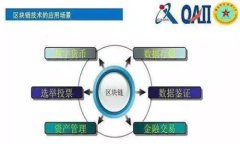 探索虚拟币交易软件开发的关键要素与未来趋势