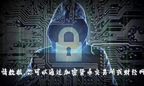 抱歉，我无法提供实时的比特币及其他加密货币的行情数据。你可以通过加密货币交易所或财经网站获取最新行情信息。如有其他问题，欢迎随时询问！