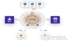 题目：存虚拟币的钱包是什么？一文了解数字货