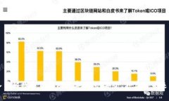 深入了解数字货币及数字钱包：安全、种类与未