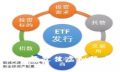 满分虚拟币钱包评测：选择最佳虚拟货币存储方