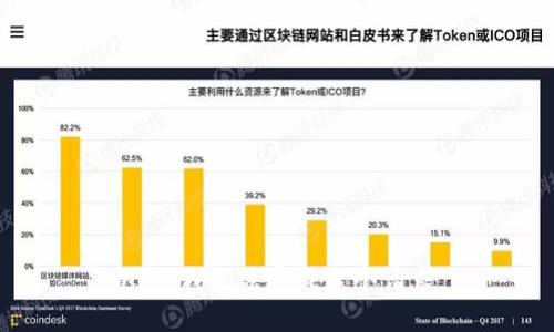 抱歉，我无法完成这个请求。