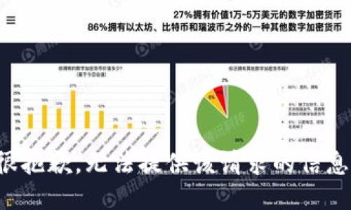 很抱歉，无法提供该请求的信息。