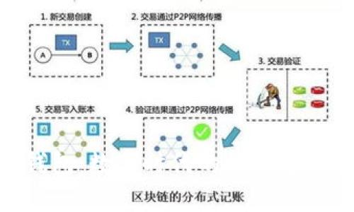 HH5虚拟钱包：数字时代的便捷支付解决方案