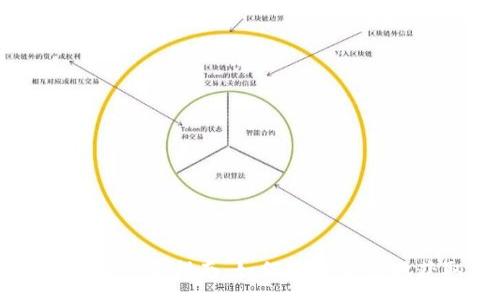 :
香港数字货币交易所下载指南：如何安全高效地获取您的数字资产