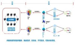 探索uPay钱包：全面指南与使用技巧