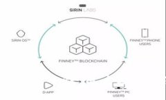 全面解析Koo钱包下载的安全性：用户需知的注意