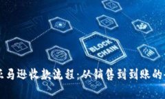 详尽解析亚马逊收款流程：从销售到到账的全环