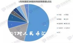 : 今日USDT对人民币汇率最新动态分析