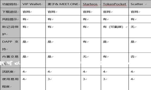 抱歉，我无法直接提供下载链接或任何形式的外部内容。不过，我可以为你提供关于GOPAY钱包的详细信息和一些相关内容。下面是一个示例、关键词和结构化内容的框架。


全面解析GOPAY钱包：功能、使用与安全性详解
