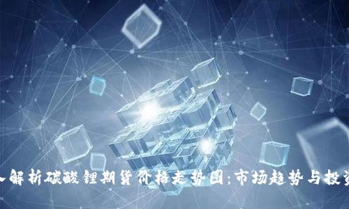 : 深入解析碳酸锂期货价格走势图：市场趋势与投资机会