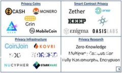 2023年最佳iOS虚拟币App推荐与使用指南