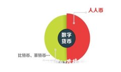 全球支付革命：探索GlobalPay跨境支付解决方案的