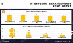 k宝虚拟币钱包安全性全面解析：用户必知的保护
