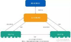 如何在苹果手机上下载和使用冷钱包应用：最终
