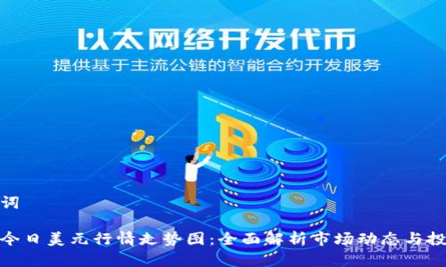 和关键词

比特币今日美元行情走势图：全面解析市场动态与投资机会