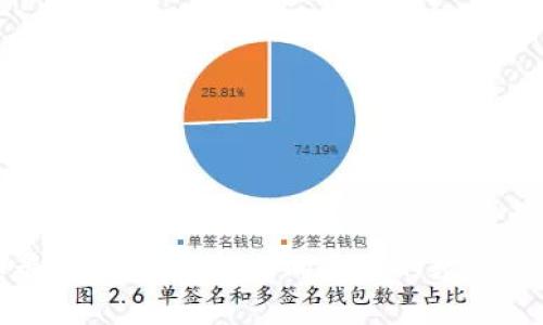维卡币最新动态解析：走向未来的数字货币之路