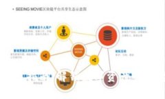 IM钱包使用指南：解锁数字资产的便捷与安全