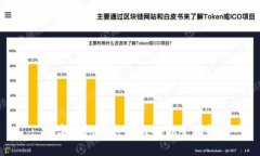 : 数字钱包的种类与功能全面解析