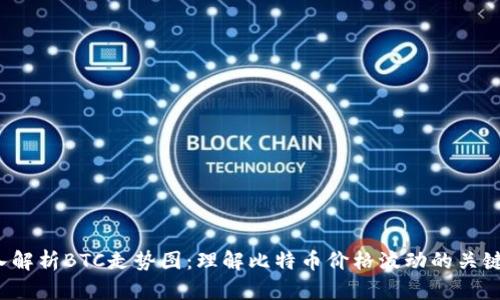  深入解析BTC走势图：理解比特币价格波动的关键因素